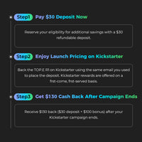 TOP.E R1 Deposit Reservation